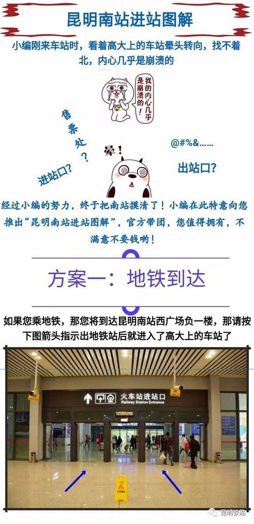 h5网页:昆明南站进站图解