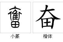 奋的繁体字怎么写