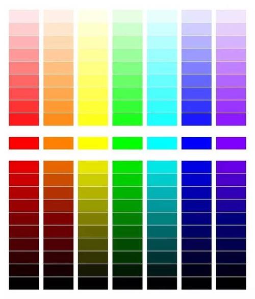 光与影的知识,理解黑白摄影的特性,重点掌握黑白摄影和色彩明度与纯度