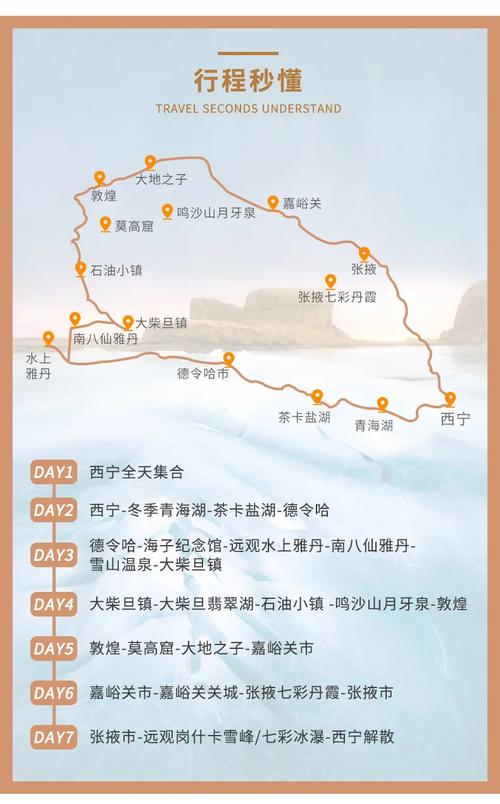 西北大环线这8种颜色的湖泊你最喜欢哪一种呢
