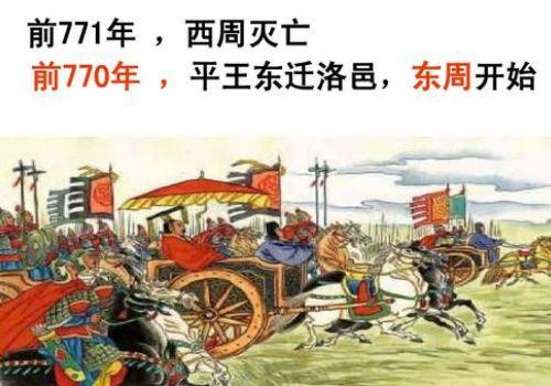 【申国衰亡】东迁洛邑后,申国控制住了周平王,但是周携王的威胁并没有