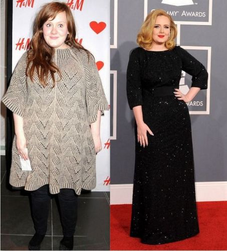 胖女孩的时尚进化史