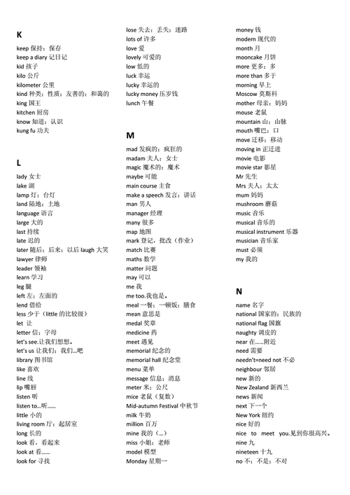 网站首页 海量文档 幼儿/小学教育 课外知识小学英语词汇表.docx