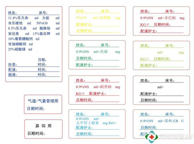 药物标签