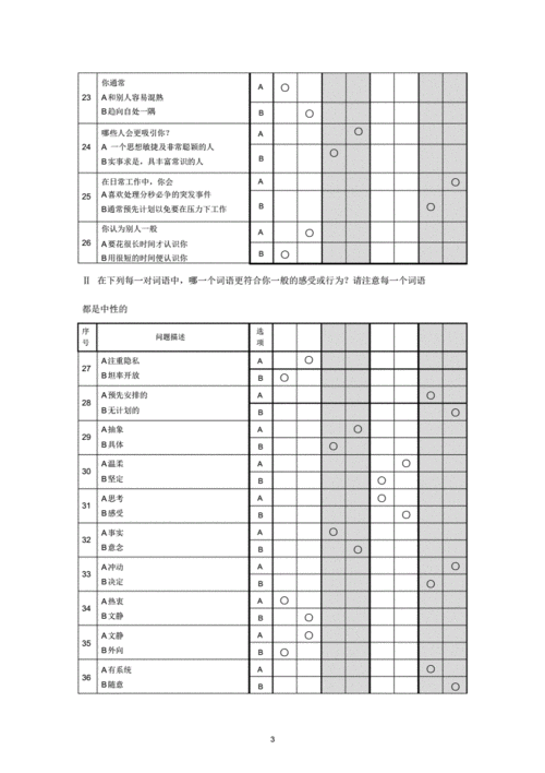 (完整word版)mbti性格类型测试标准量表m.pdf 7页