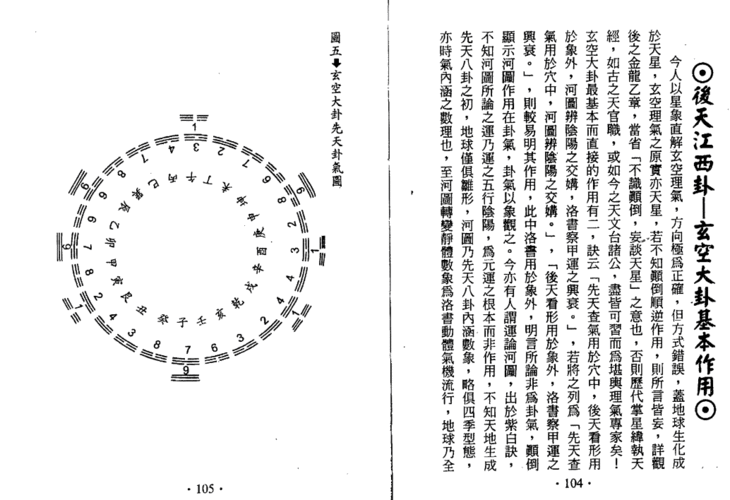 风水堪舆-峦头理气 69 风水研究-地理探索 69 玄空六法挨星卦气