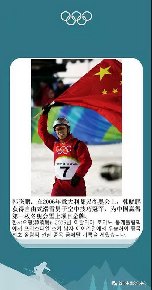 北京2022冬奥文化全球行韩国中国著名冬季运动员