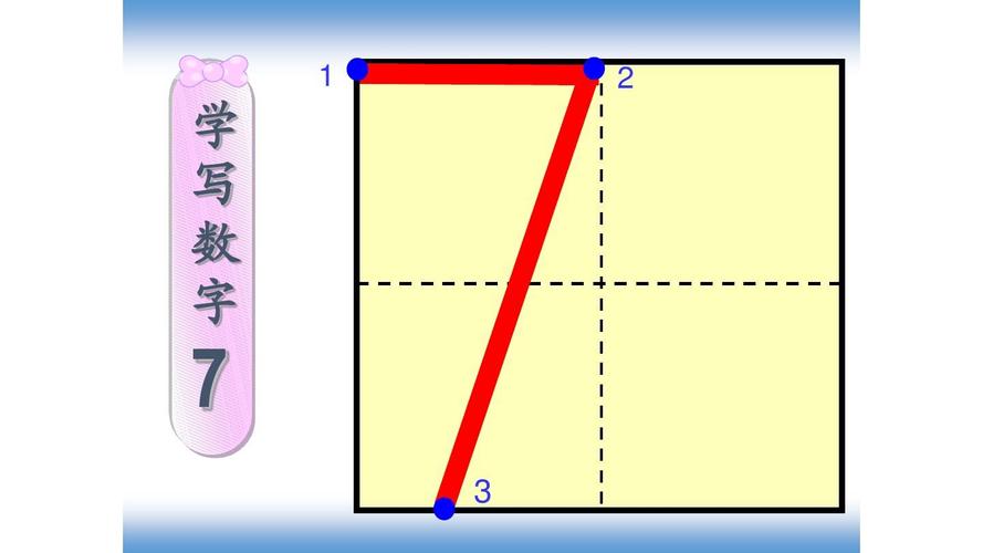 田字格 数字书写 动态ppt