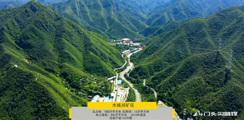 根据门头沟文旅产业一号工程"一线四矿"的规划 门大线将作为观光旅游