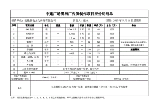 中建围挡广告牌制作项目报价明细单.doc 1页