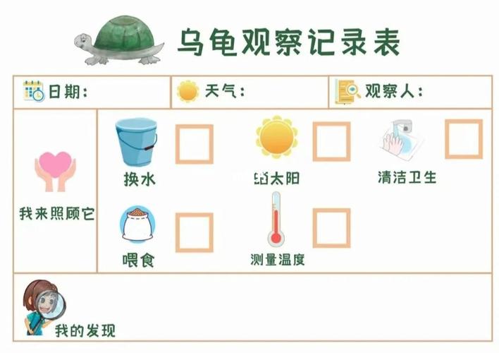 幼儿园|自然角植物角观察记录表