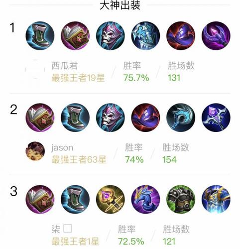 【新手】貂蝉基础教学,新手必看!