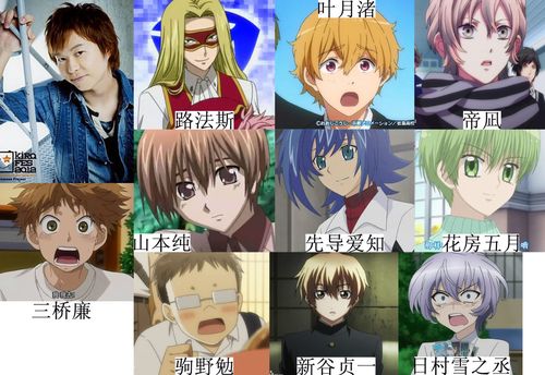 声优动画角色图之代永翼