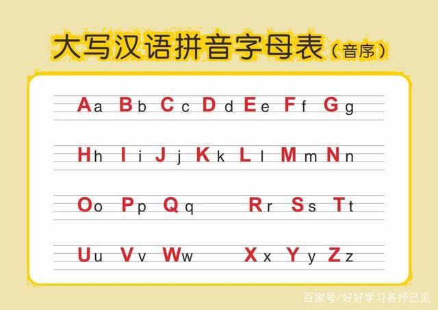 一年级语文熟记了汉语拼音字母表,音序查字法还会很难?