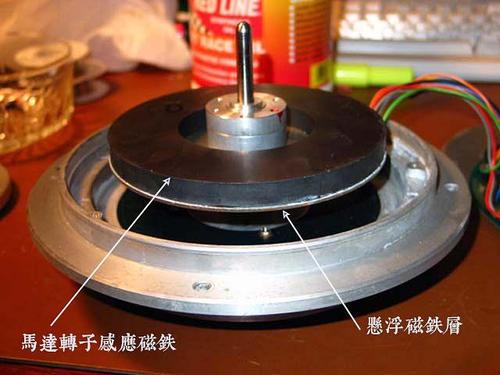 黑胶科学 | 剖析一款经典唱机kenwood l-07d vol.