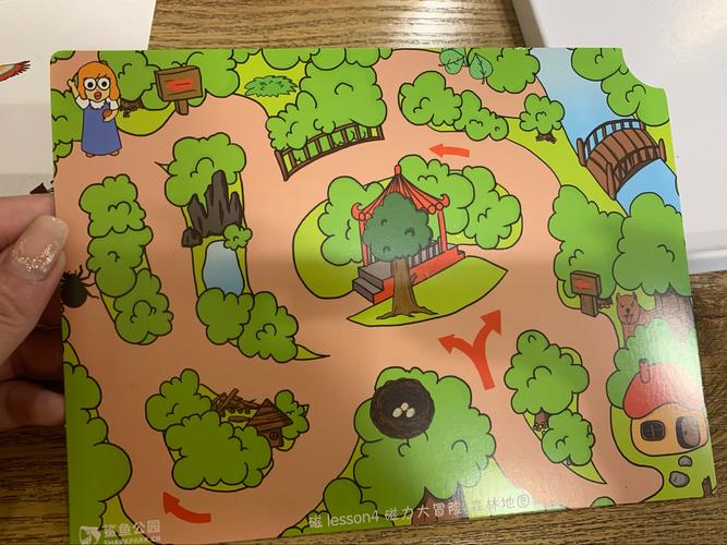 看看都有哪些实验材料吧!森林地图