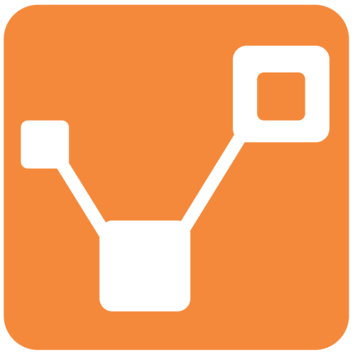 solution architecture