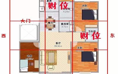 兑宅的风水布局是怎么样的