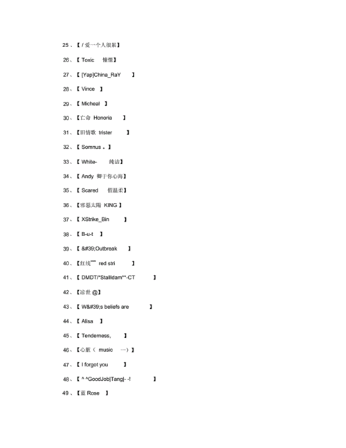cs英文名字_网名名字.doc