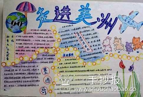 关于美洲的地理手抄报