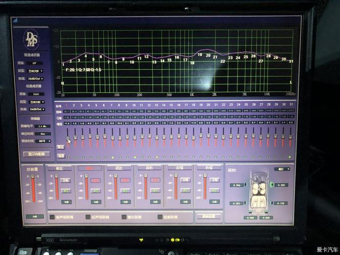 自己不懂dsp调音,这个朋友帮忙调的,我看着很别扭,有懂的朋友告诉一下