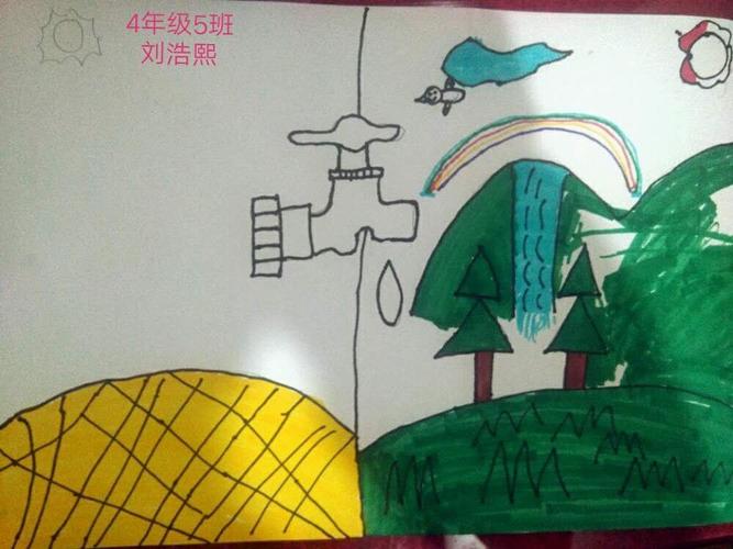 【惠小实践教育】节约水资源——四年级五班"节约用水