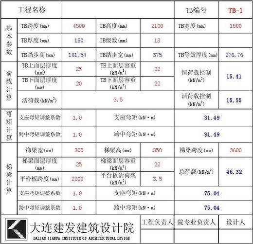 混凝土结构楼梯计算表格