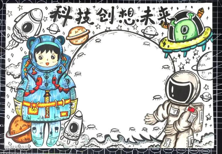 科技创想未来手抄报绘画