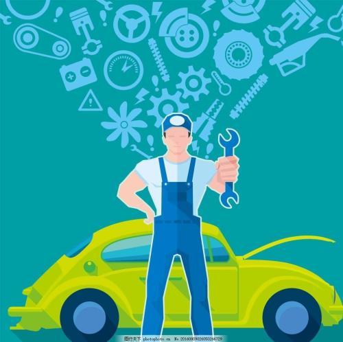 适合修车工人qq头像