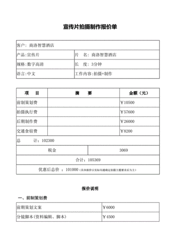 短视频抖音宣传片拍摄制作报价单doc4页