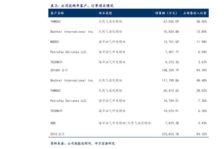 龙净环保股票(铁汉生态股票最新消息)