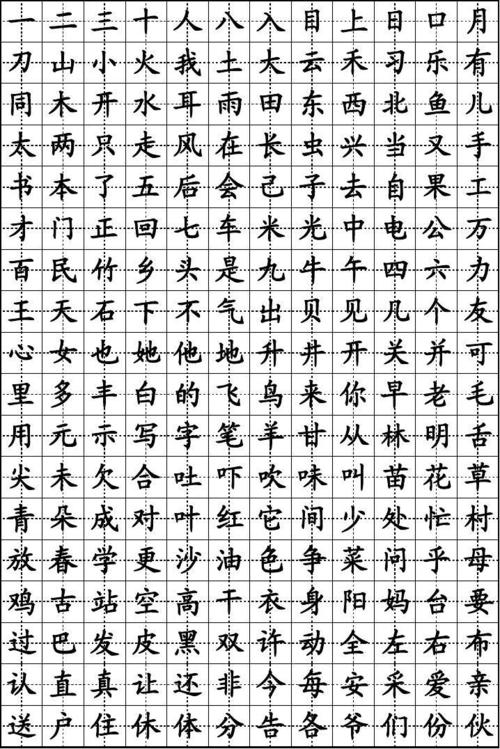一年级生字田字格写法(汇总)