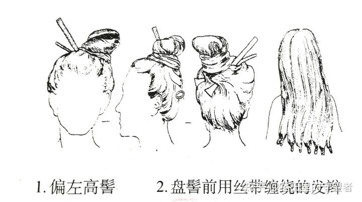 时尚时尚最时尚,解密春秋战国楚国人流行发型