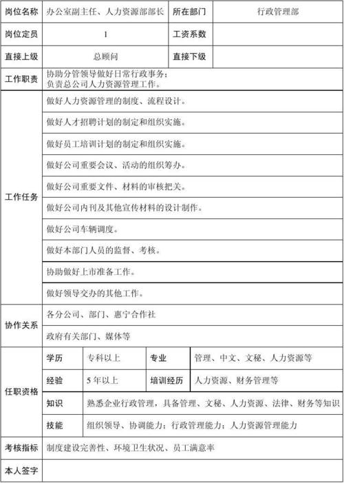 行政管理部岗位说明书