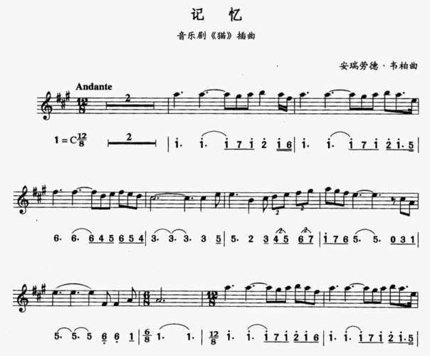 记忆_记忆简谱_记忆吉他谱_钢琴谱-查字典简谱网