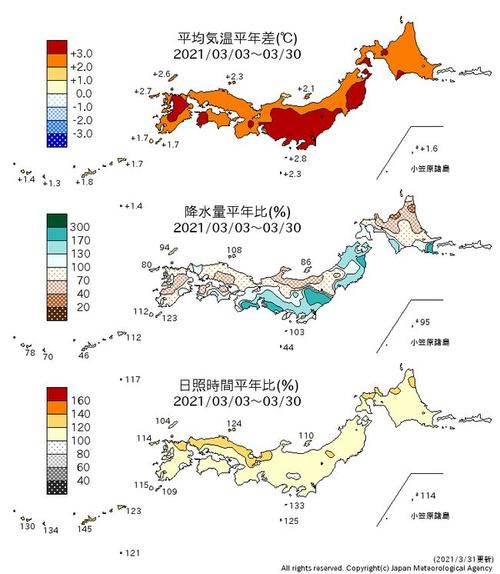 日本樱花1200年来最早,专家坐不住了!网友:气候回到唐朝?