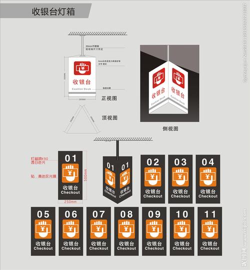 收银台灯箱设计图__广告设计_广告设计_设计图库_昵图