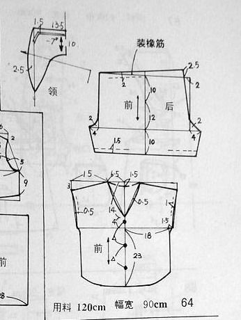 [转载]【图纸分享】超多海军服 裁剪图 纸样