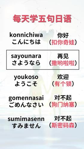 初次见面,日语怎么说?#日语 #散装日语