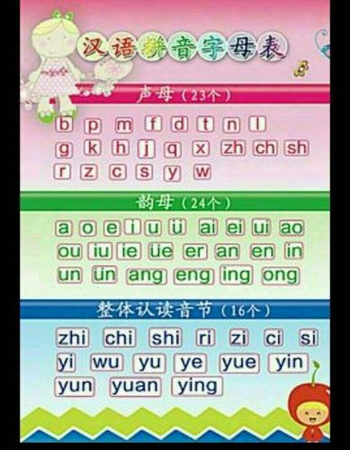 一年级aoe拼音字母表