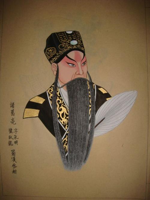 传统文化瑰宝——京剧脸谱