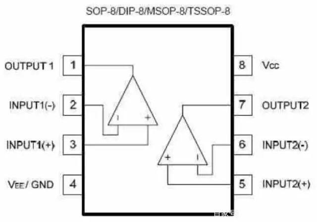 lm358双运算放大器相关知识全解!