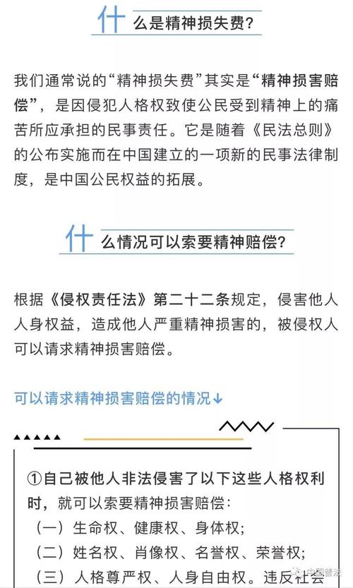 【微普法】"精神损失费"到底是啥?哪些情形能索要?