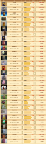 真龙香烟多少一包