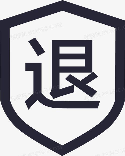 退货