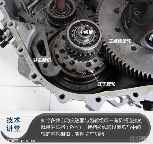 包含哪些秘密?拆解陆风8速自动变速器