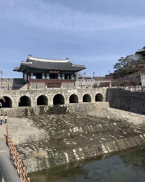 韩国京畿道水原华城行宫||首尔周边游_韩国_首尔_周边