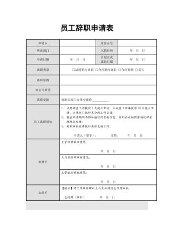 离职报告表格