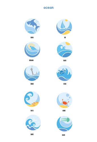 一套海洋系列icon,以海洋的蓝色为主色,以海洋和浪花为设计