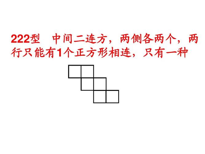 2《正方体的展开图》课件ppt